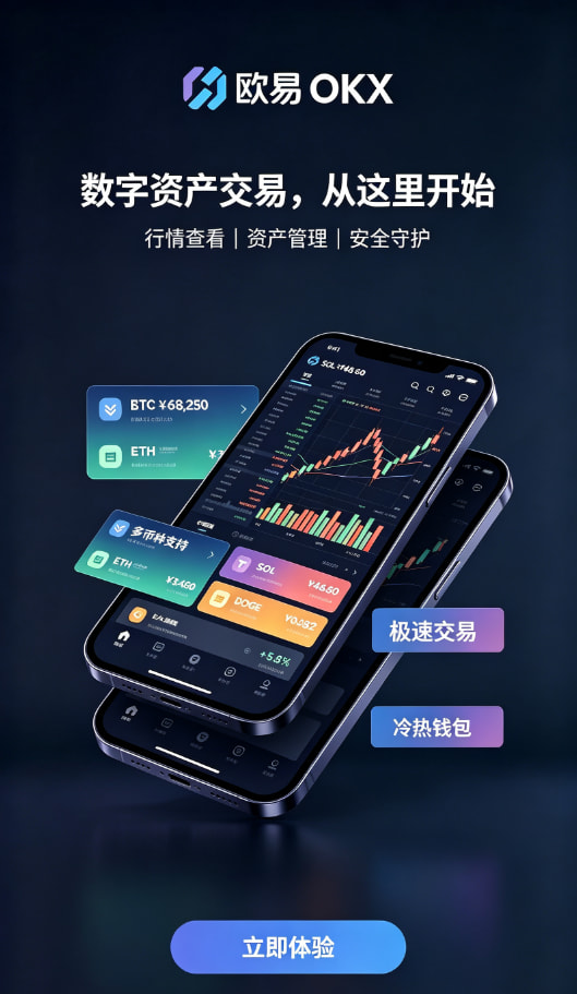 欧交易所app官方充值入金步骤配图